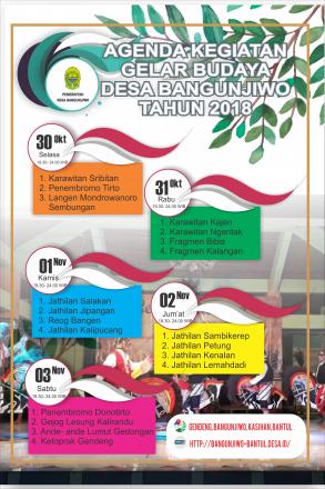 Jadwal Gelar Budaya Desa Bangunjiwo