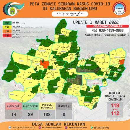 Update Peta Zonasi Sebaran Covid19 1 Maret 2022